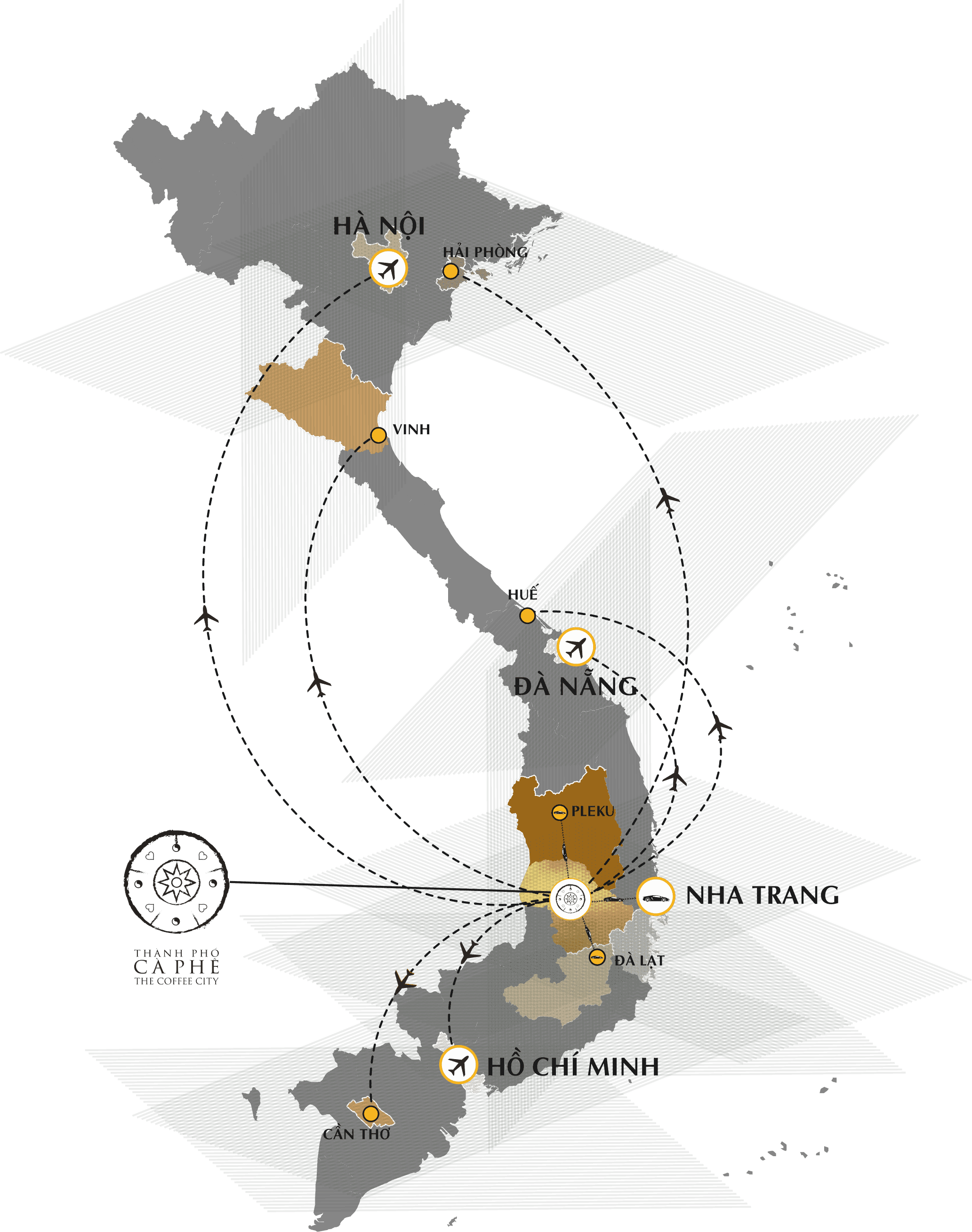 Tổng quan vị trí